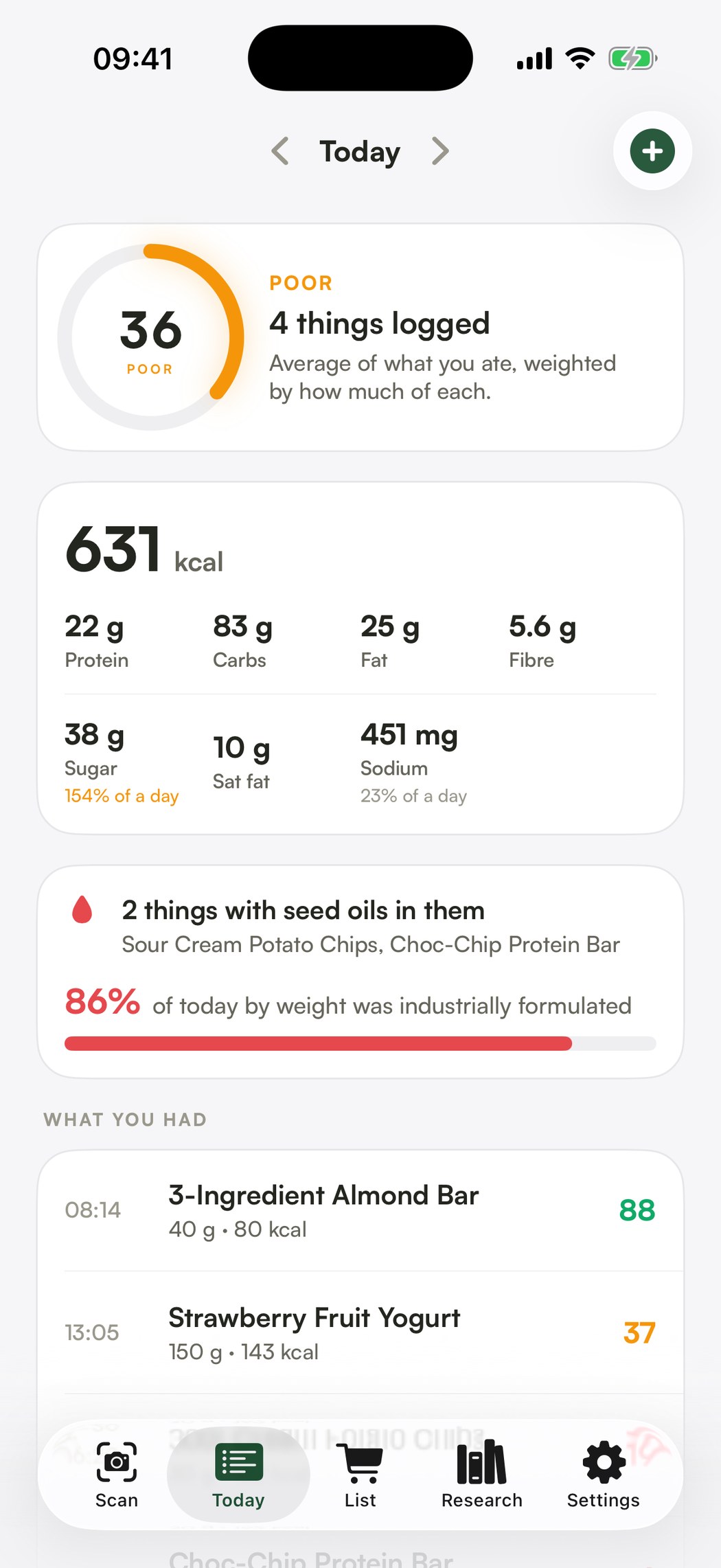 Optimally Today screen: a weighted score of 36 for four things logged, calories and macros, and what share of the day was industrially formulated